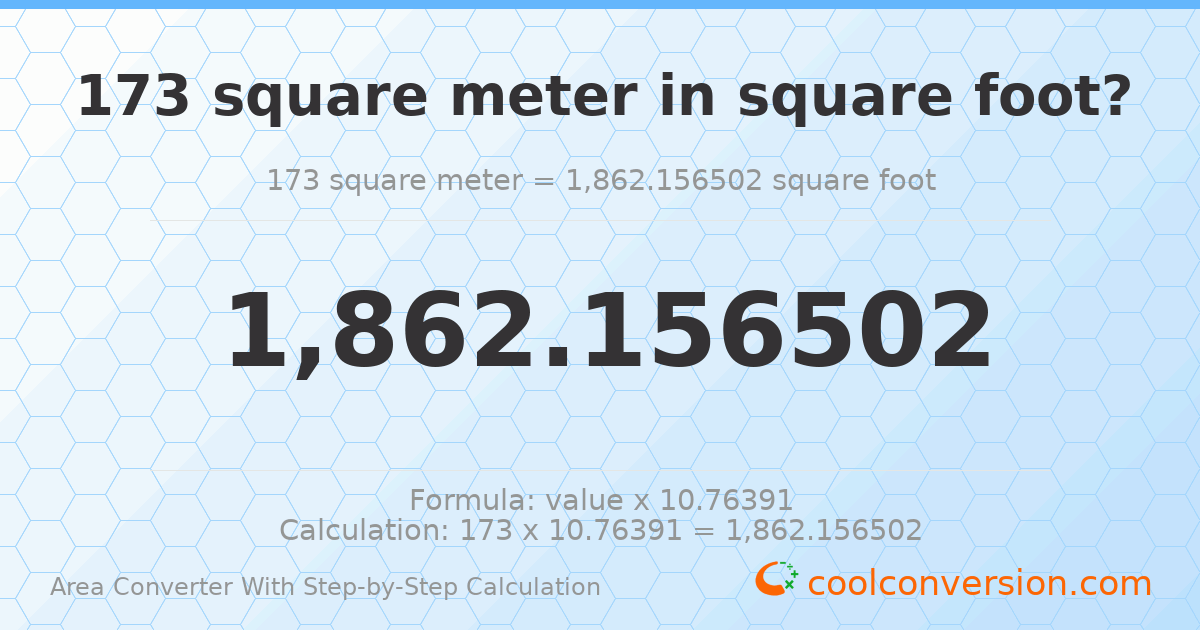 173 square meters = 1862.16 square feet