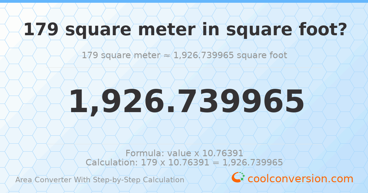 179 square meters = 1926.74 square feet