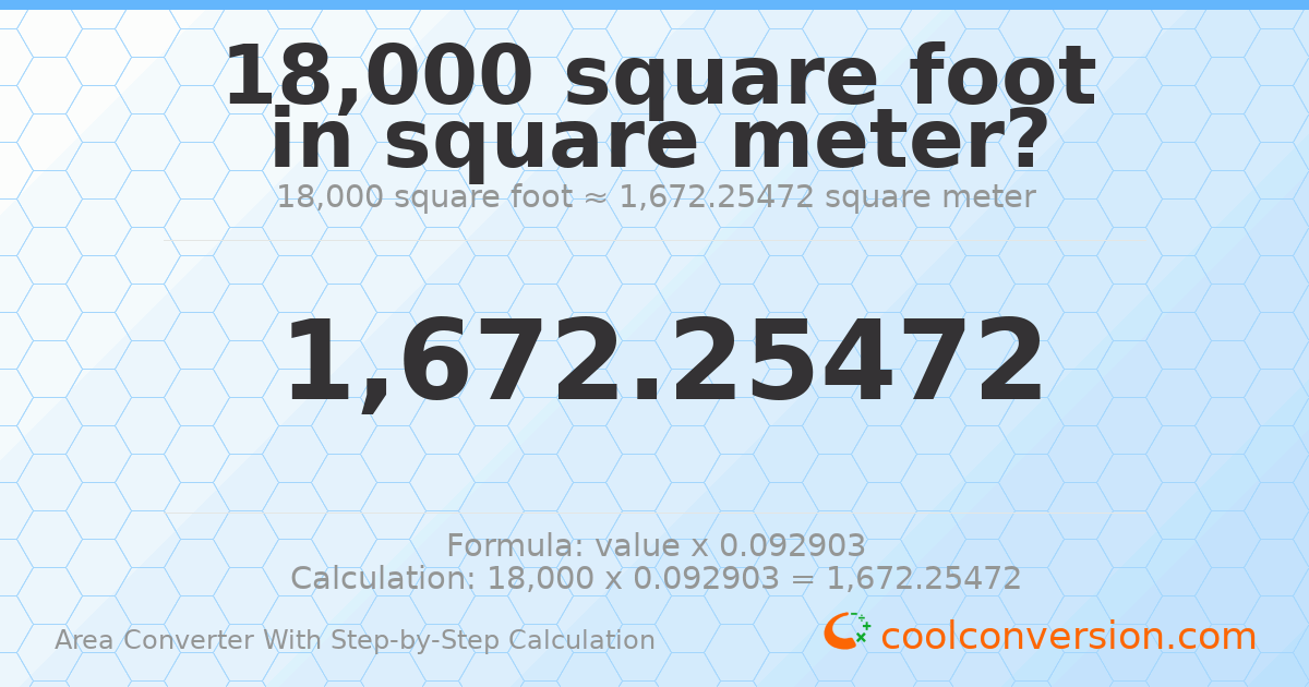18000 square feet = 1672.25 square meters