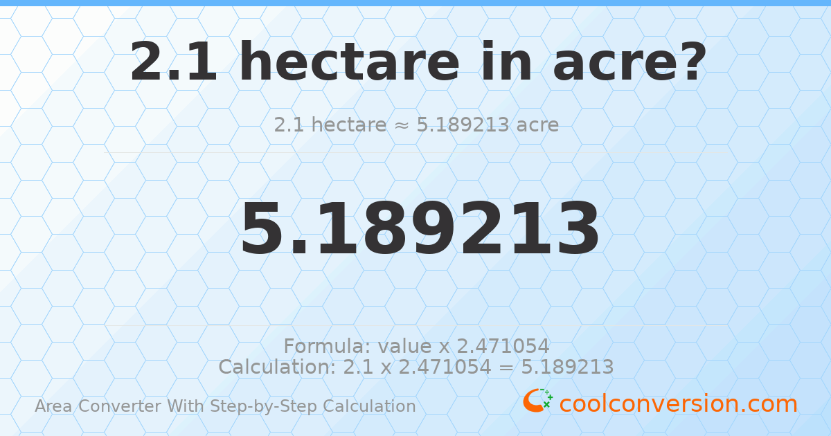 2.1 hectares = 5.18921 acres