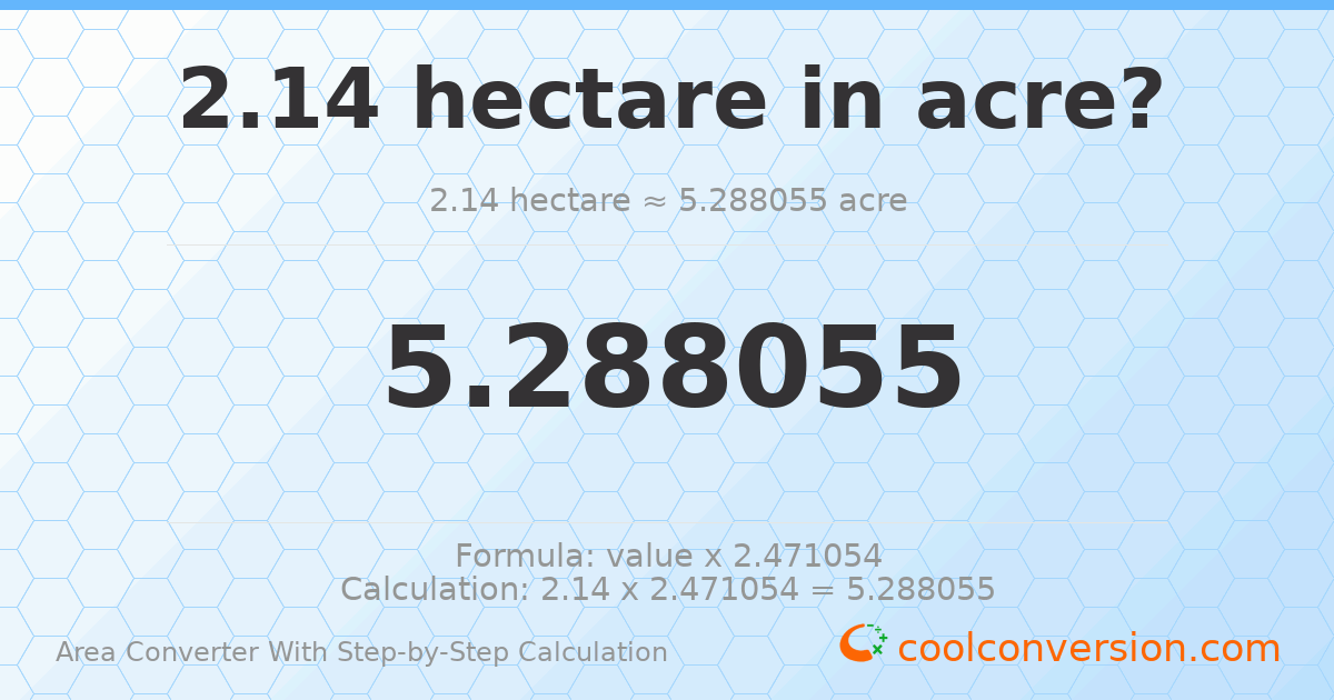 2.14 hectares = 5.28806 acres