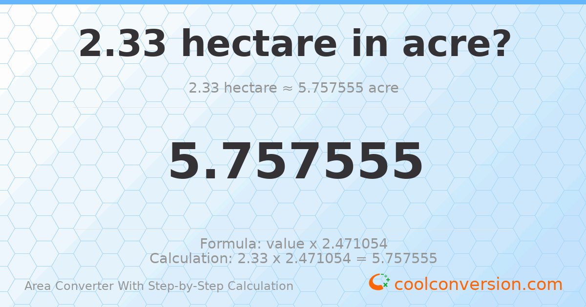 2.33 hectares = 5.75756 acres