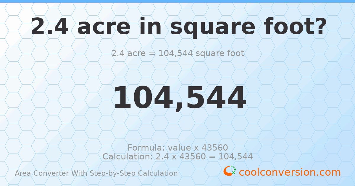 2.4 acres = 104544 square feet