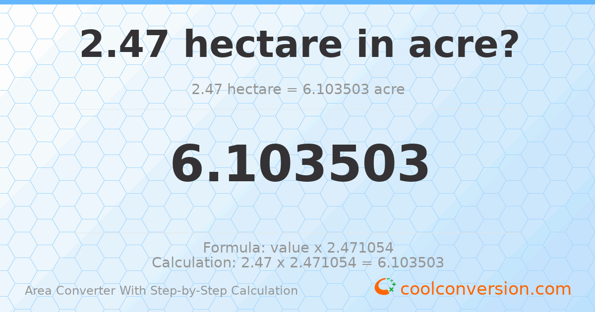 2.47 hectares = 6.1035 acres