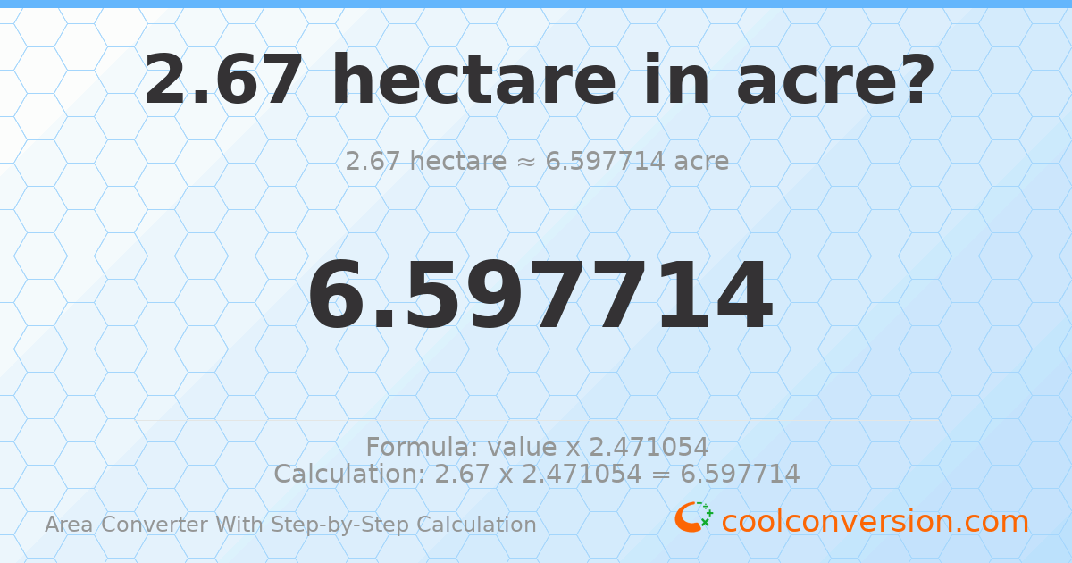2.67 hectares = 6.59771 acres