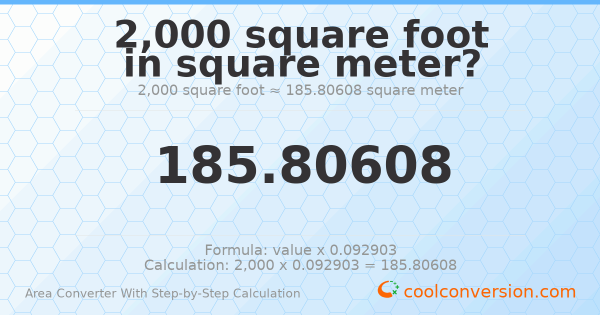 2000 square feet = 185.806 square meters