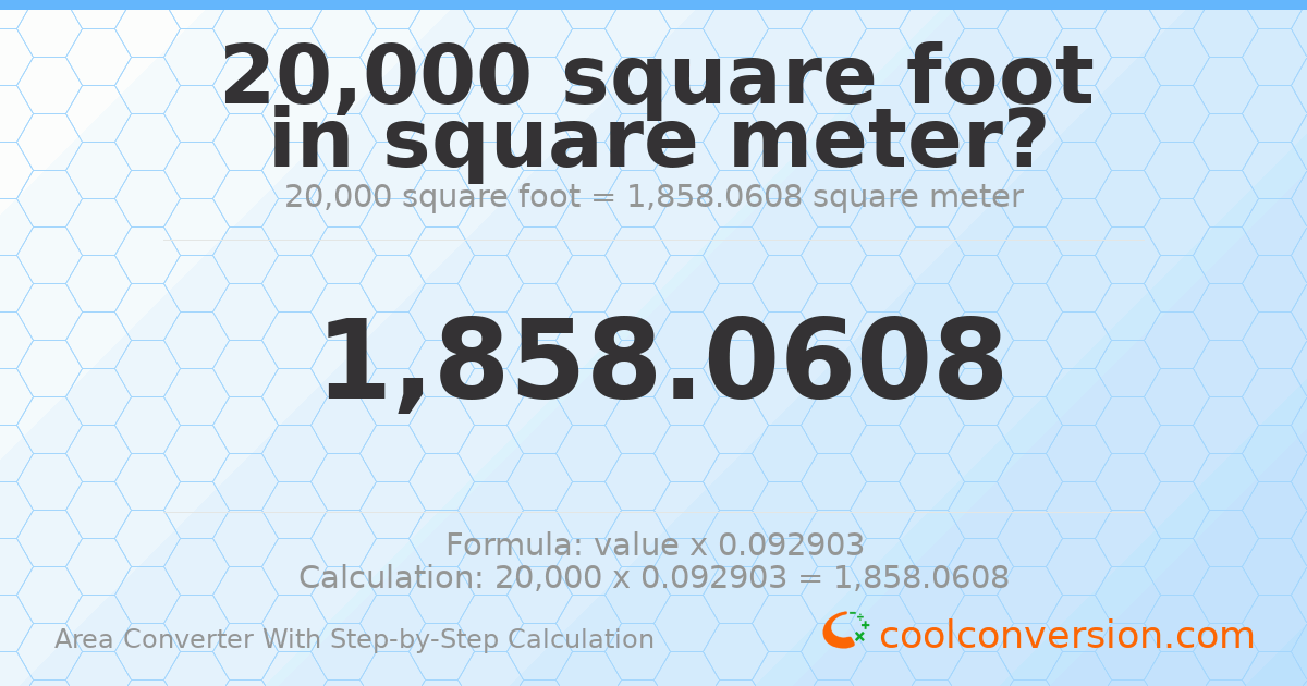 20000 square feet = 1858.06 square meters