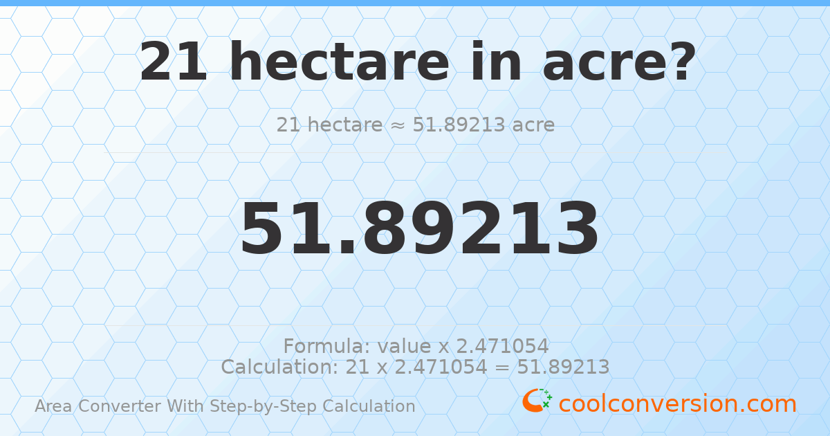 21 hectares = 51.8921 acres
