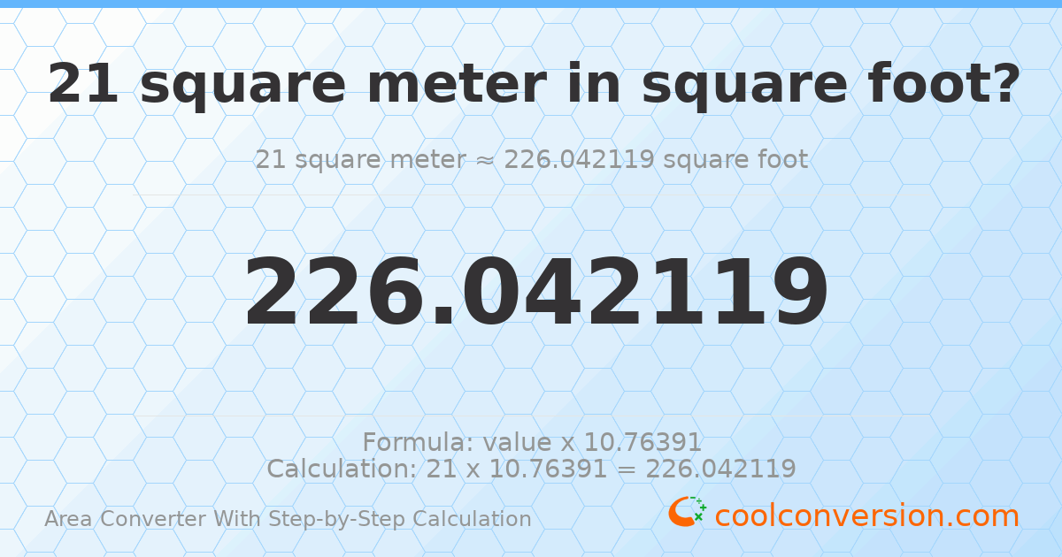 21 square meters = 226.042 square feet