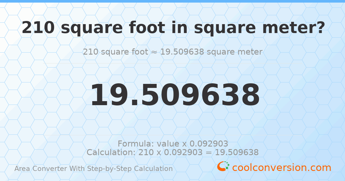 210 square feet = 19.5096 square meters