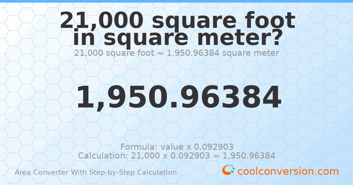 21000 square feet = 1950.96 square meters