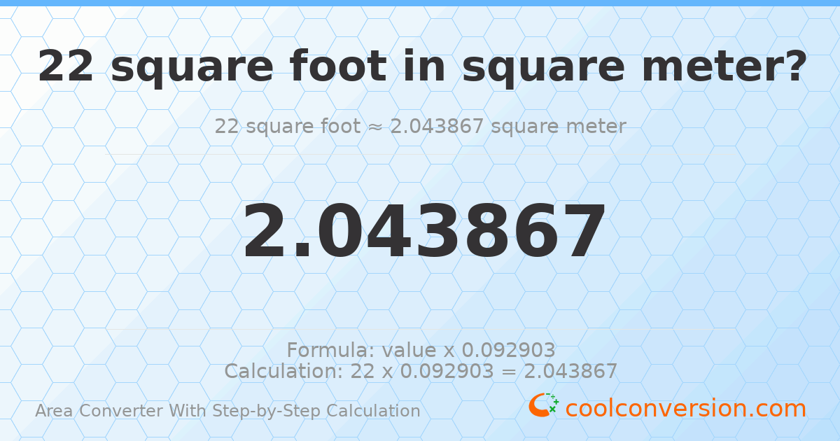 22 square feet = 2.04387 square meters