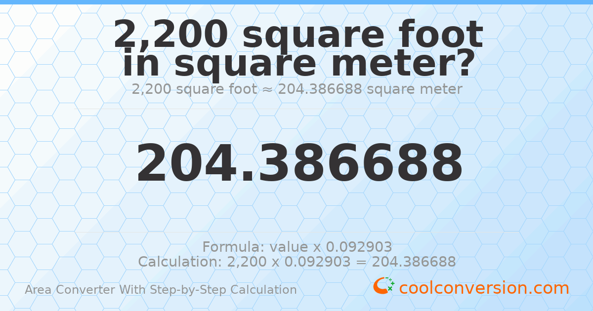 2200 square feet = 204.387 square meters