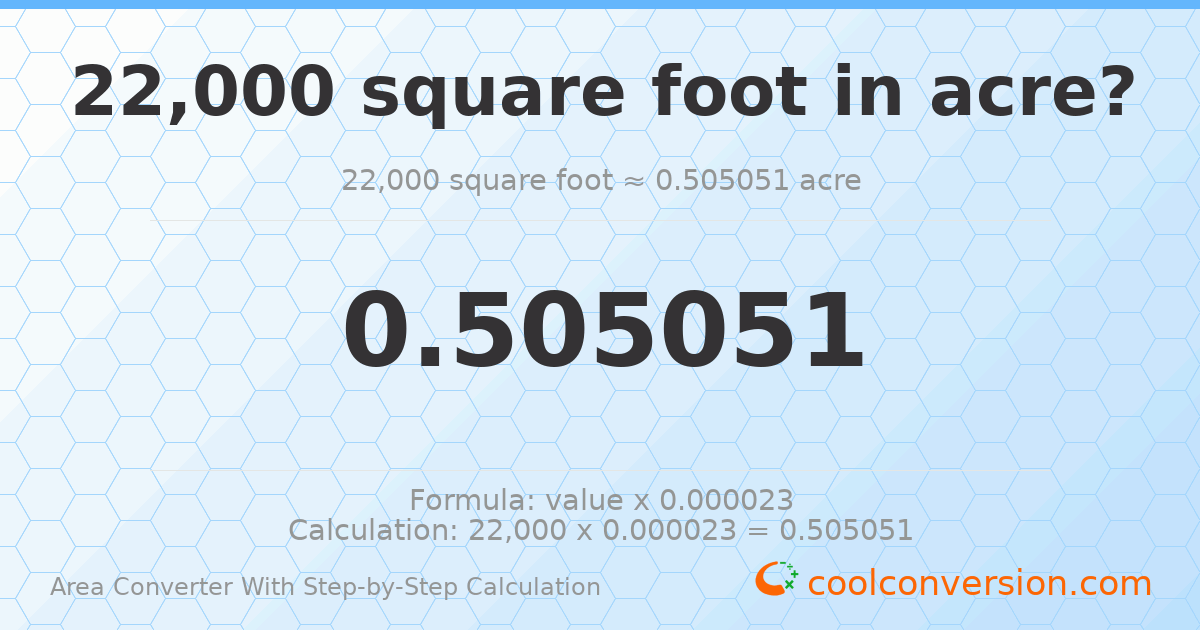 22000 square feet = 0.505051 acres