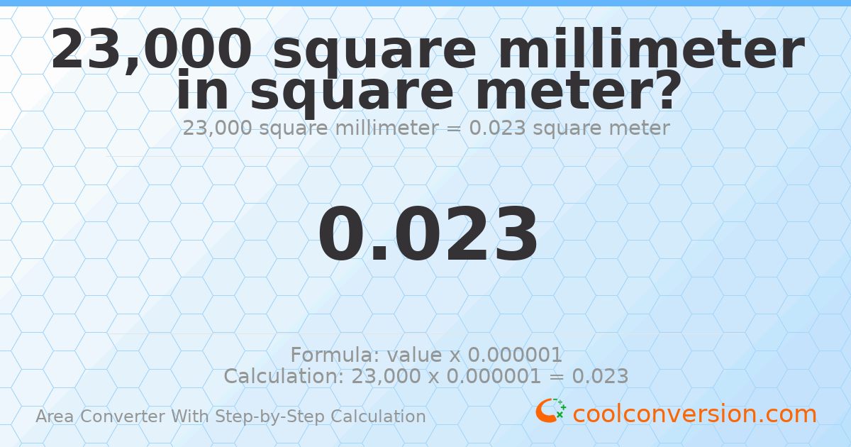 23000 square millimeters = 0.023 square meters
