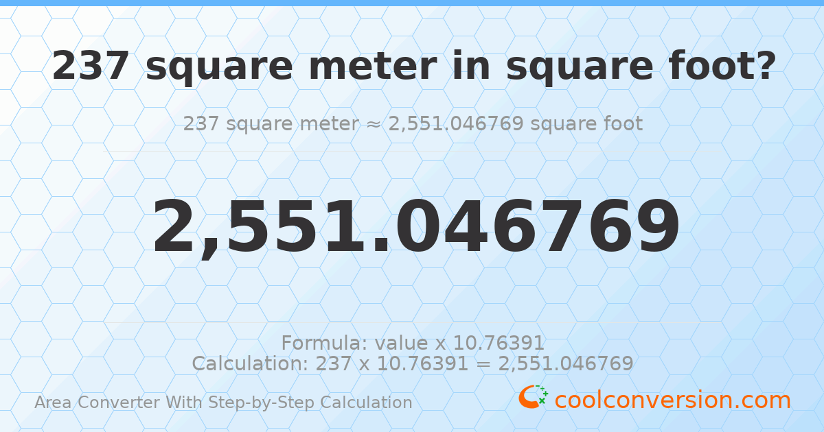 237 square meters = 2551.05 square feet
