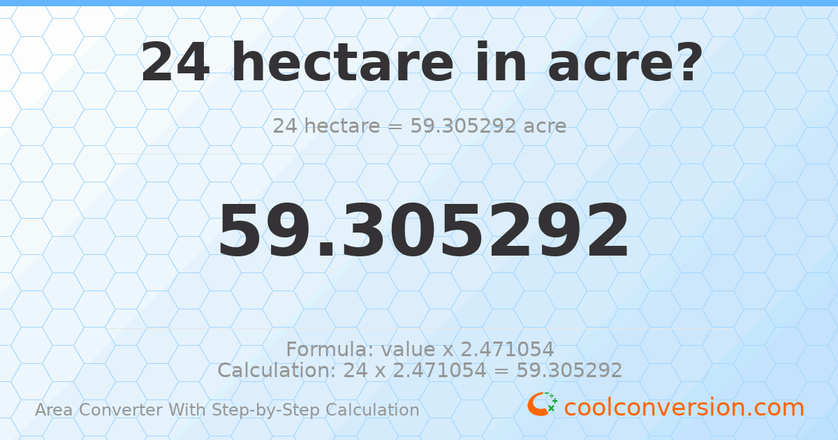 24 hectares = 59.3053 acres
