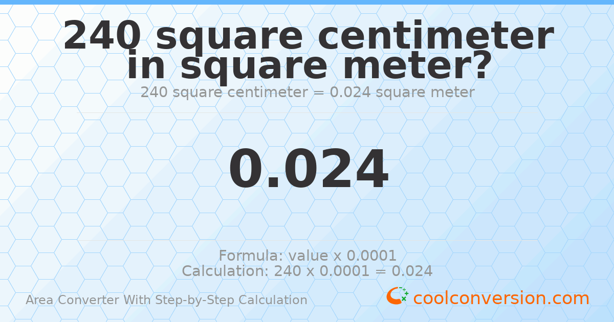 240 square centimeters = 0.024 square meters