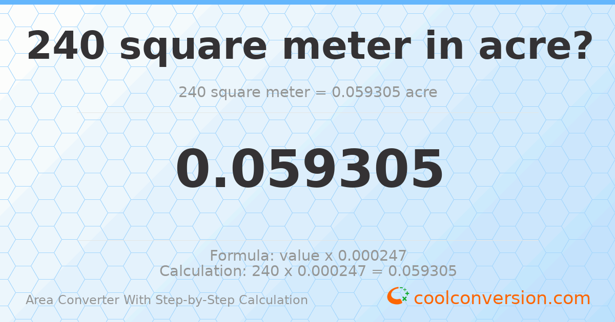 240 square meters = 0.0593053 acres