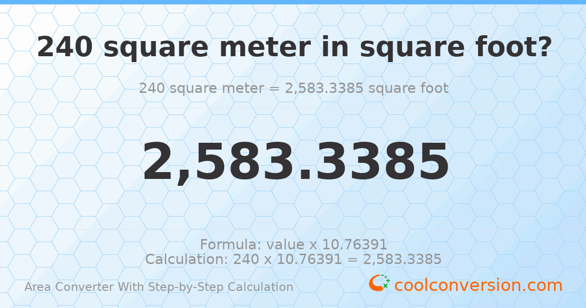 240 square meters = 2583.34 square feet