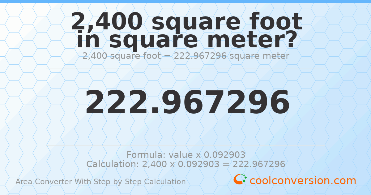 2400 square feet = 222.967 square meters