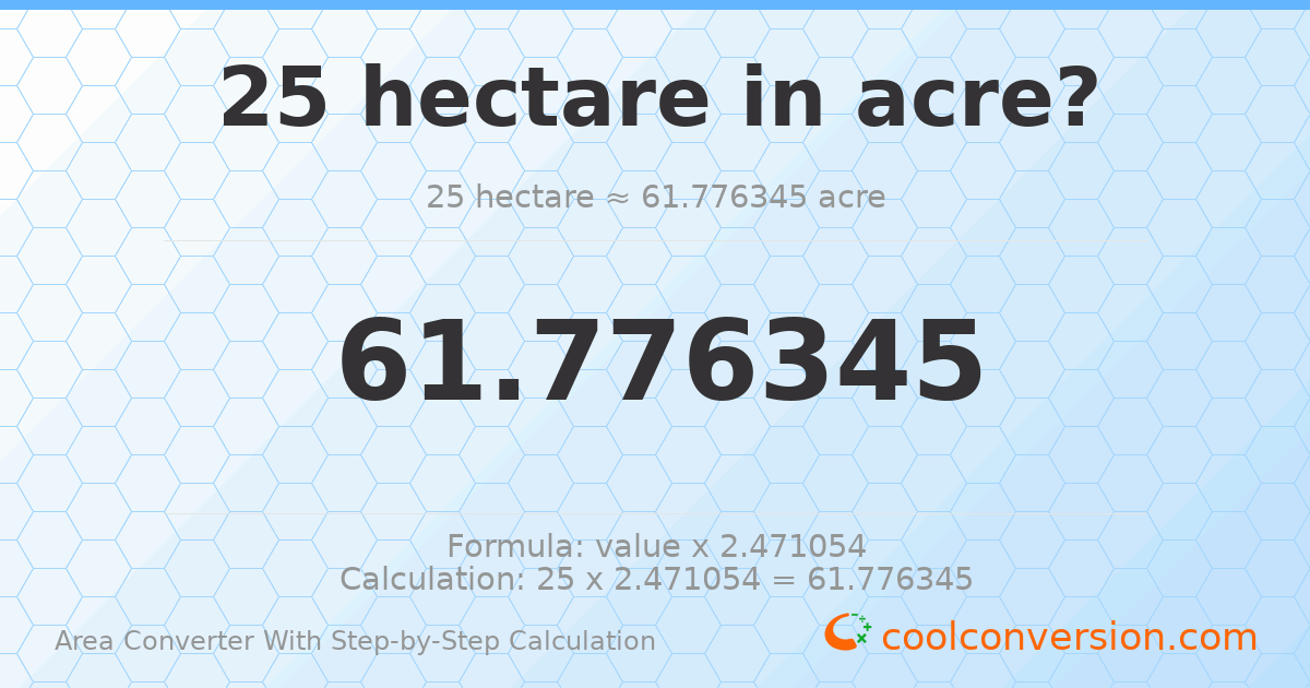 25 hectares = 61.7763 acres