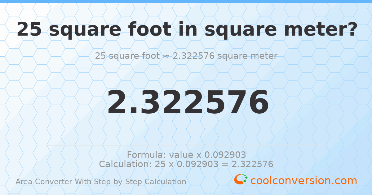25 square feet = 2.32258 square meters