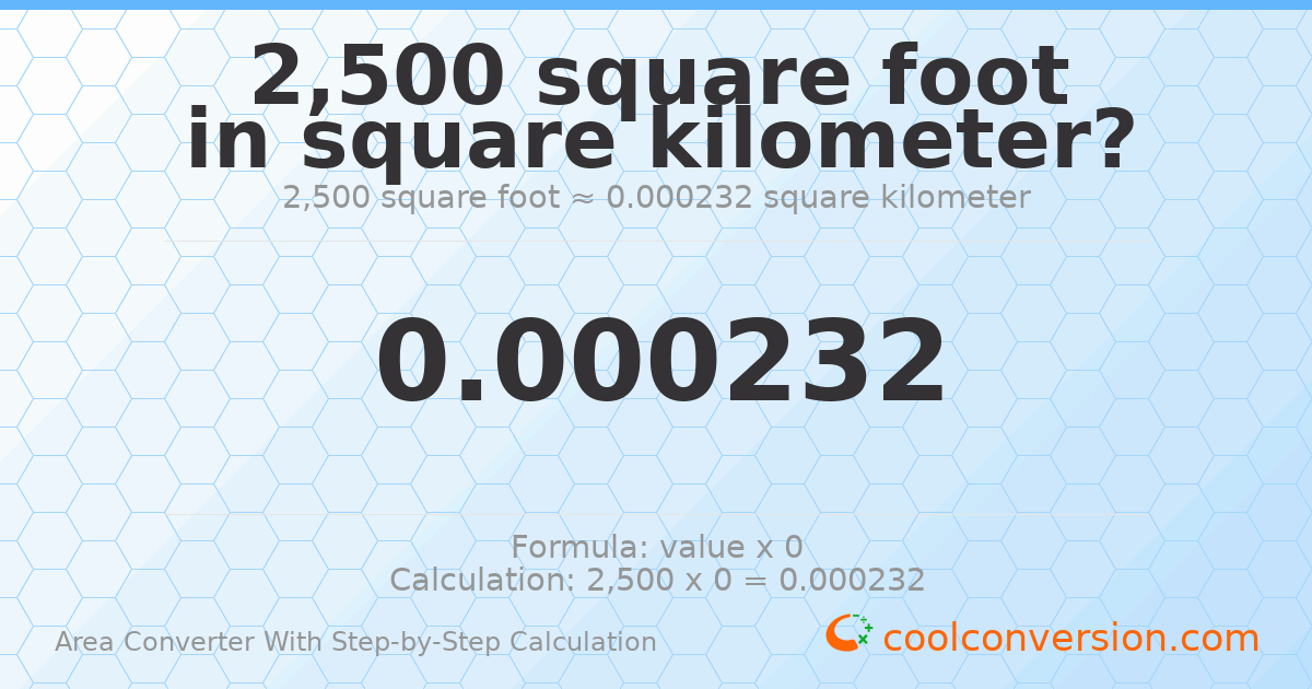 2500 square feet = 0.000232258 square kilometers