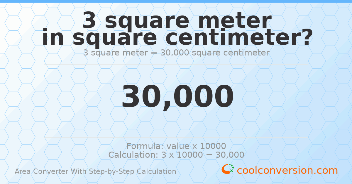3 square meters = 30000 square centimeters