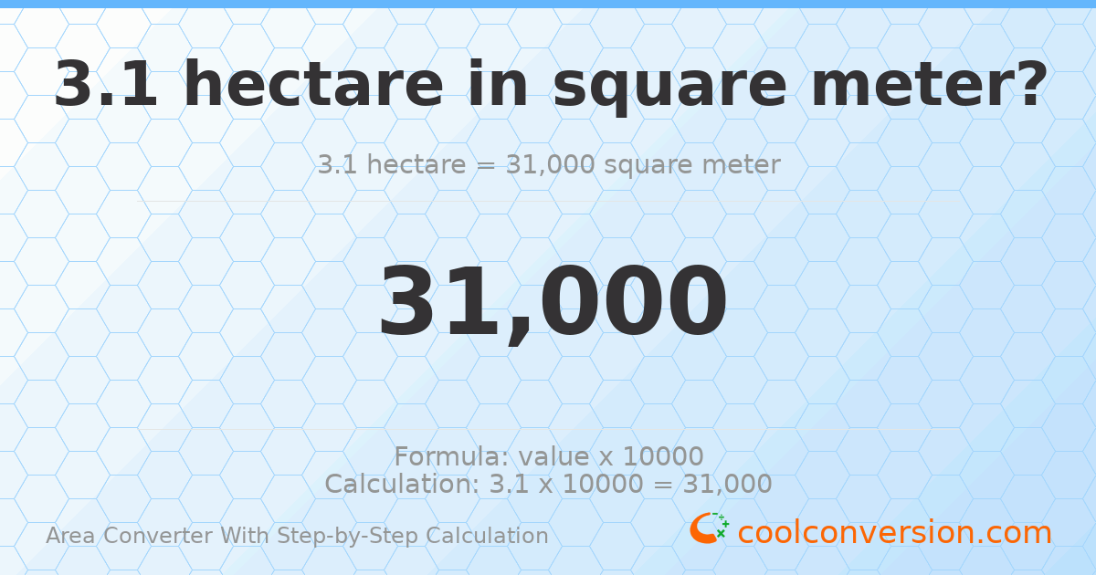 3.1 hectares = 31000 square meters