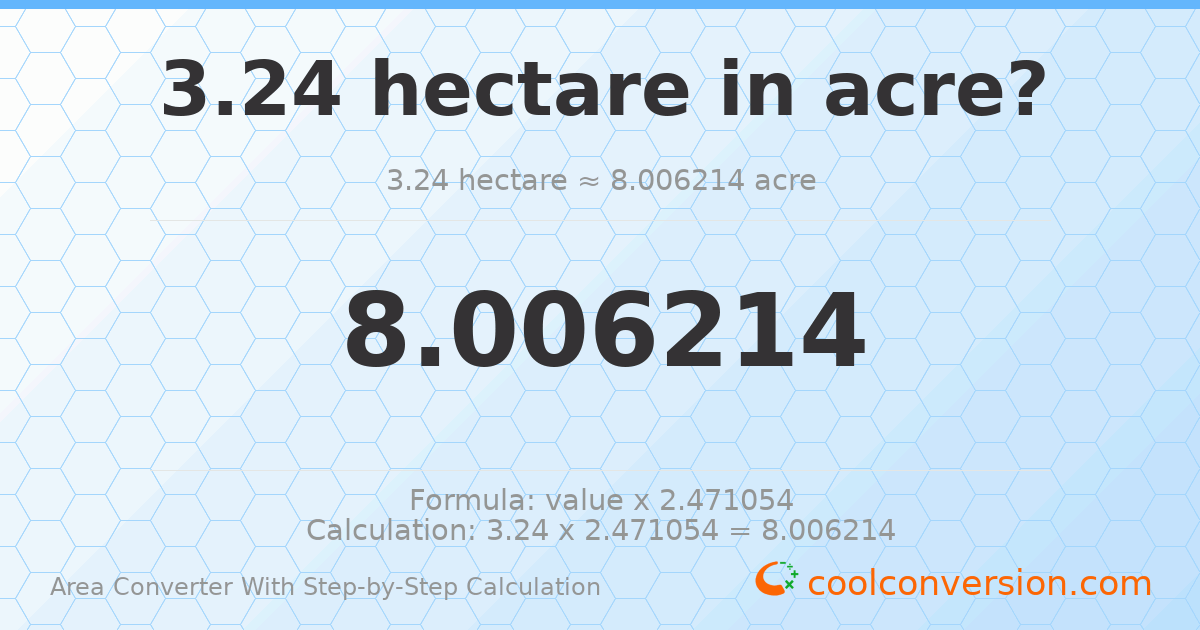 3.24 hectares = 8.00621 acres