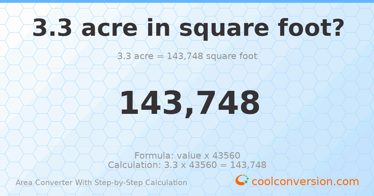 3.3 acres = 143748 square feet