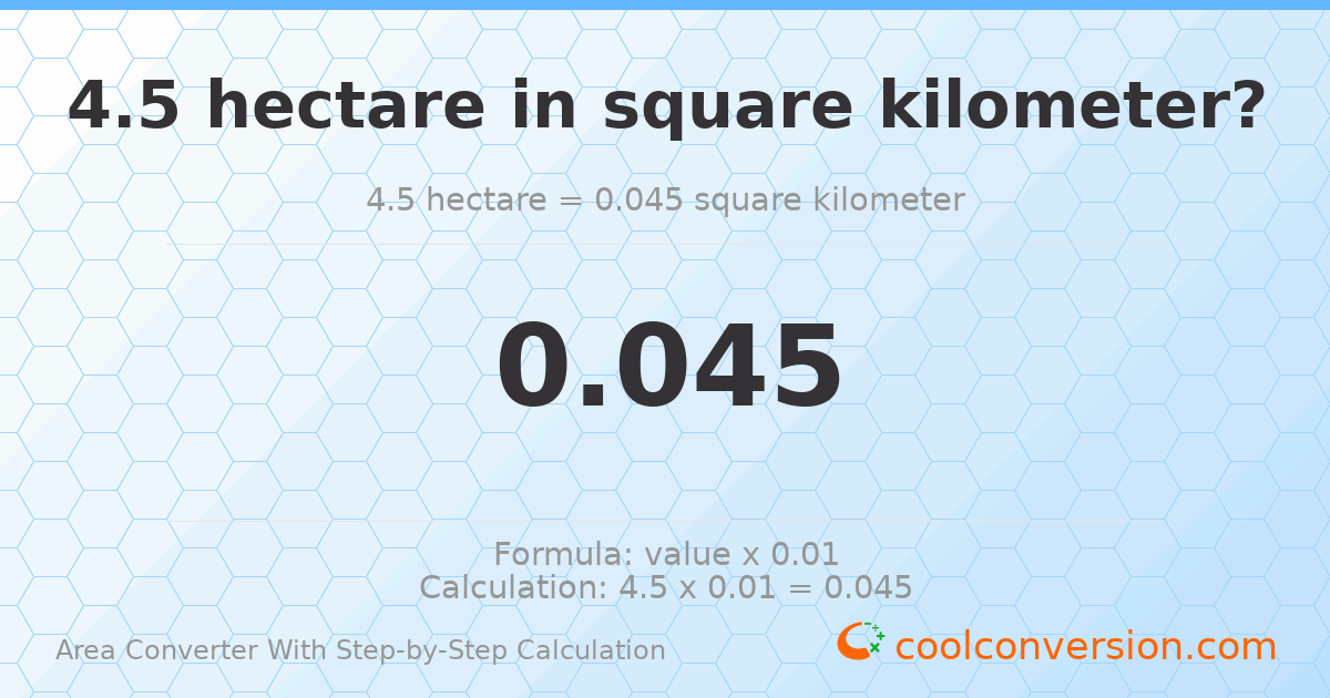 4.5 hectares = 0.045 square kilometers