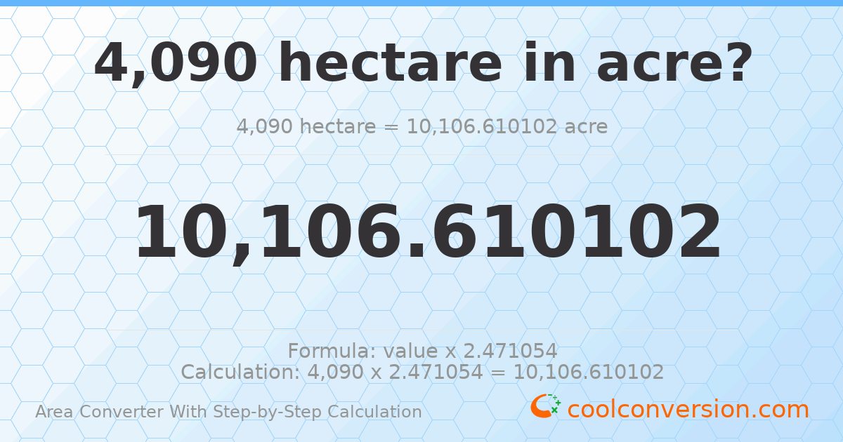 4090 hectares = 10106.6 acres