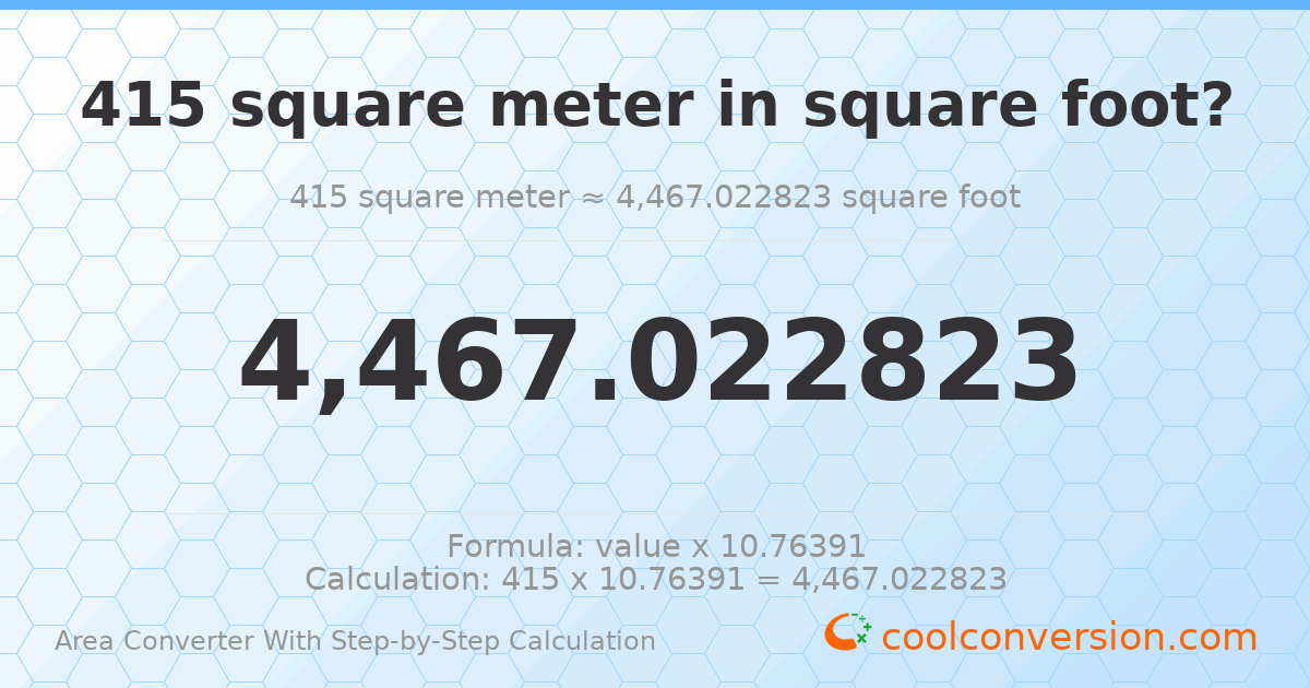 415 square meters = 4467.02 square feet