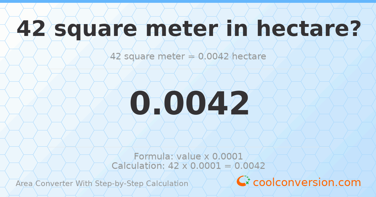 42 square meters = 0.0042 hectares