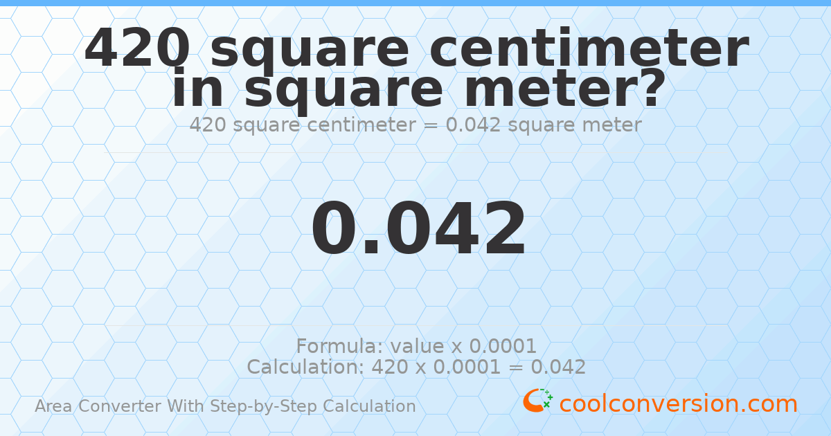 420 square centimeters = 0.042 square meters