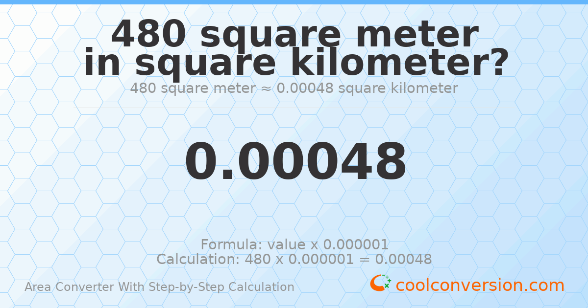 480 square meters = 0.00048 square kilometers
