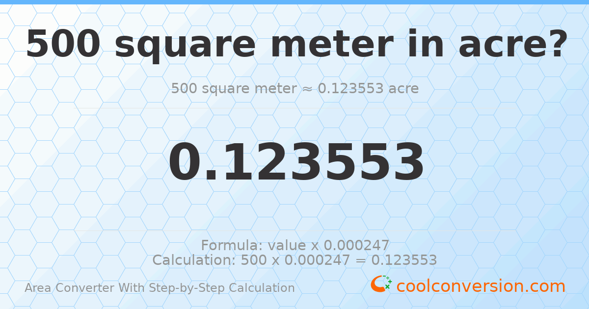 500 square meters = 0.123553 acres