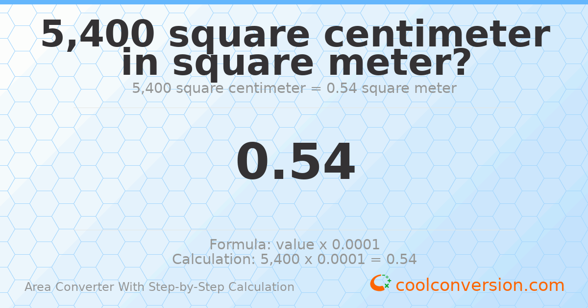 5400 square centimeters = 0.54 square meters