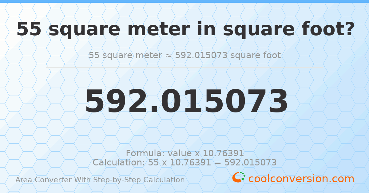 55 square meters = 592.015 square feet