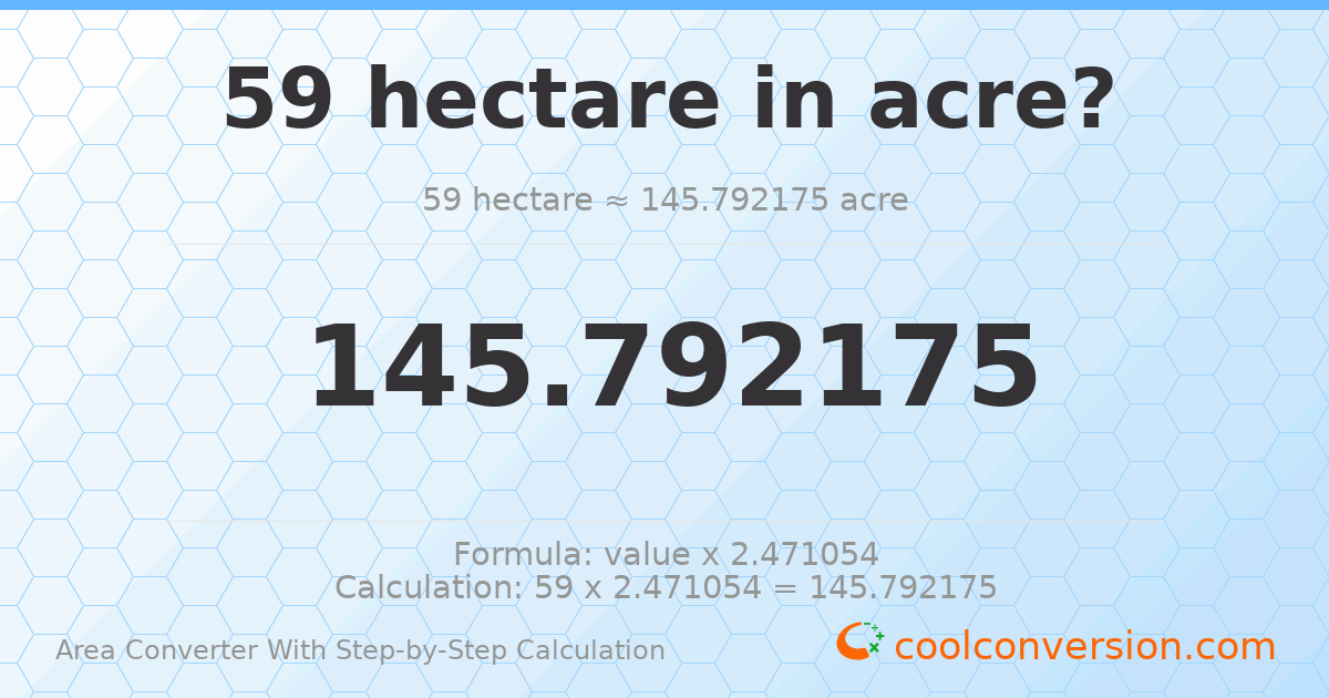 59 hectares = 145.792 acres