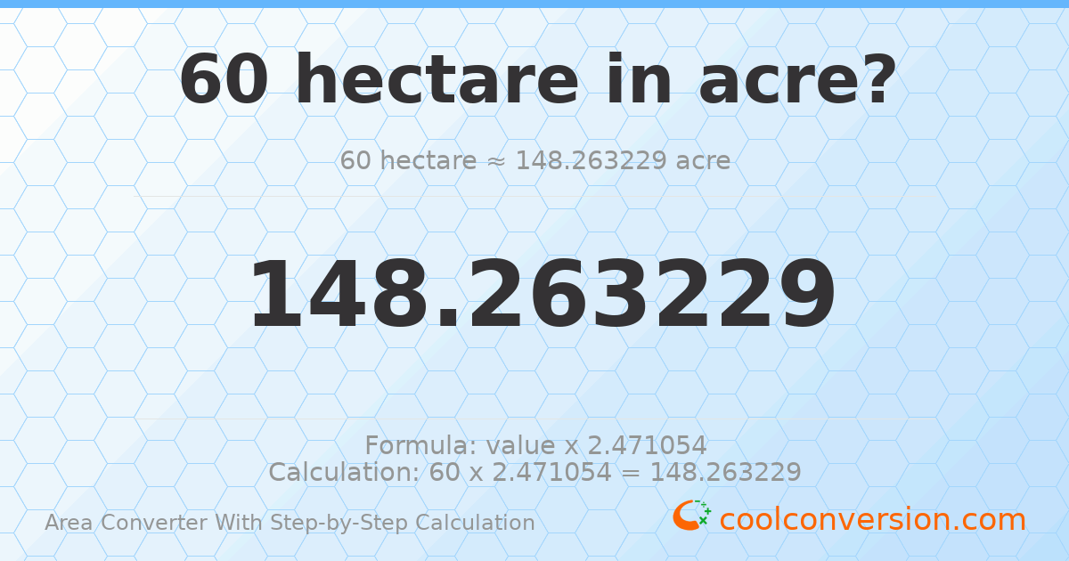 60 hectares = 148.263 acres