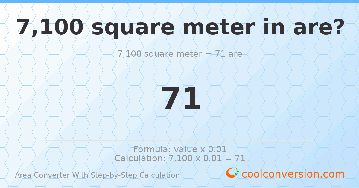 7100 square meters = 71 ares