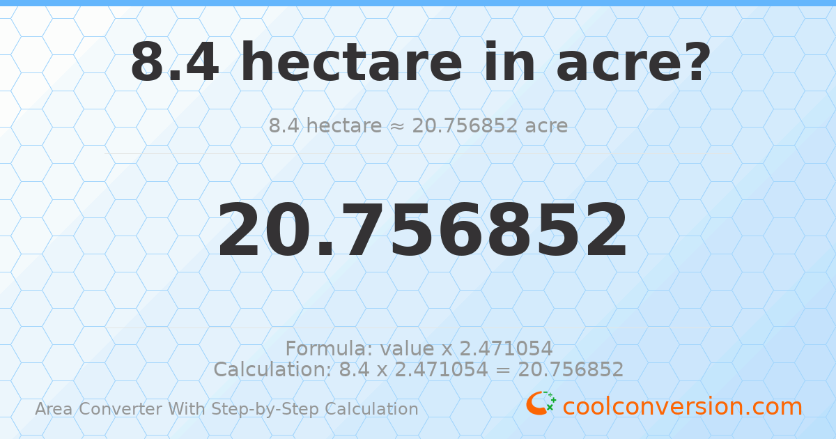 8.4 hectares = 20.7569 acres