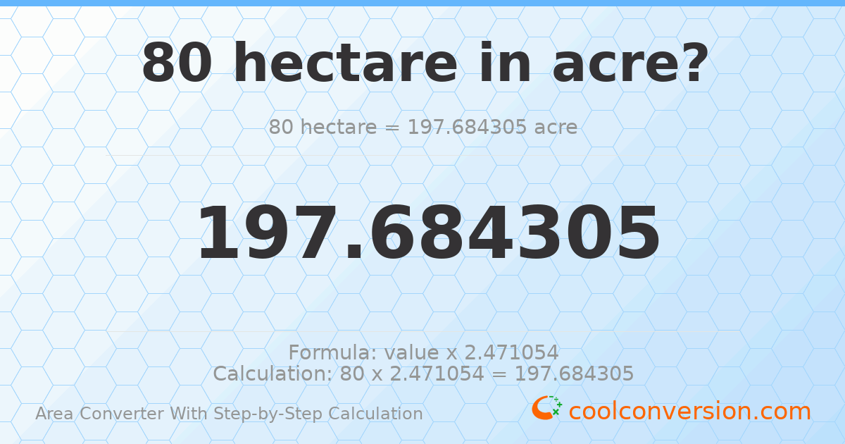 80 hectares = 197.684 acres
