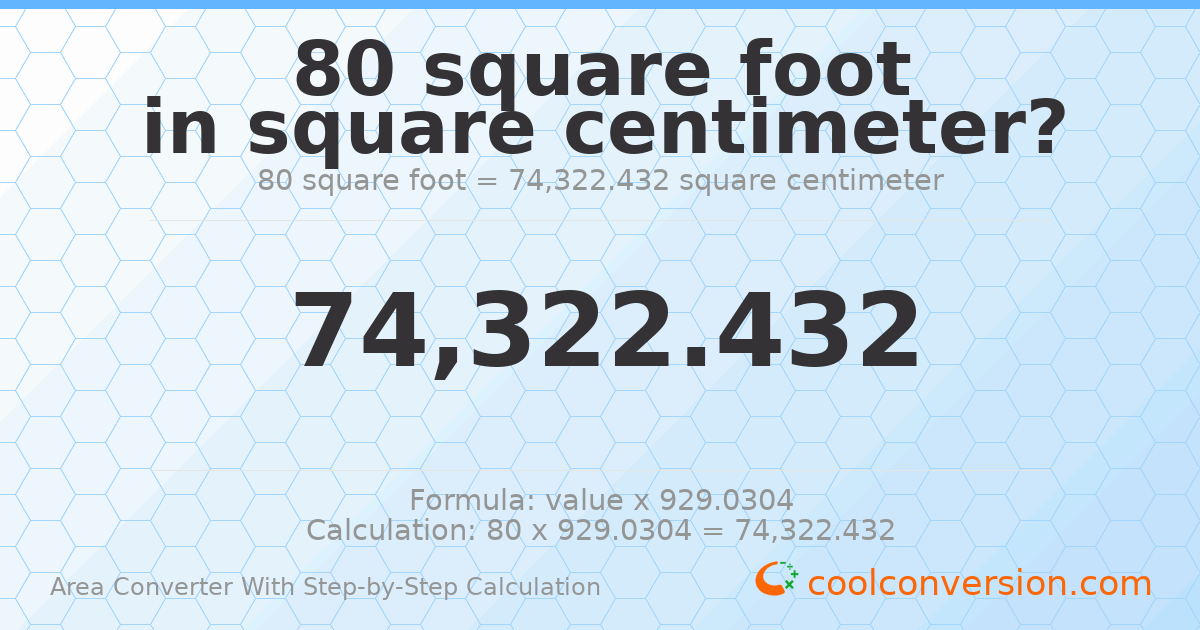 80 square feet = 74322.4 square centimeters