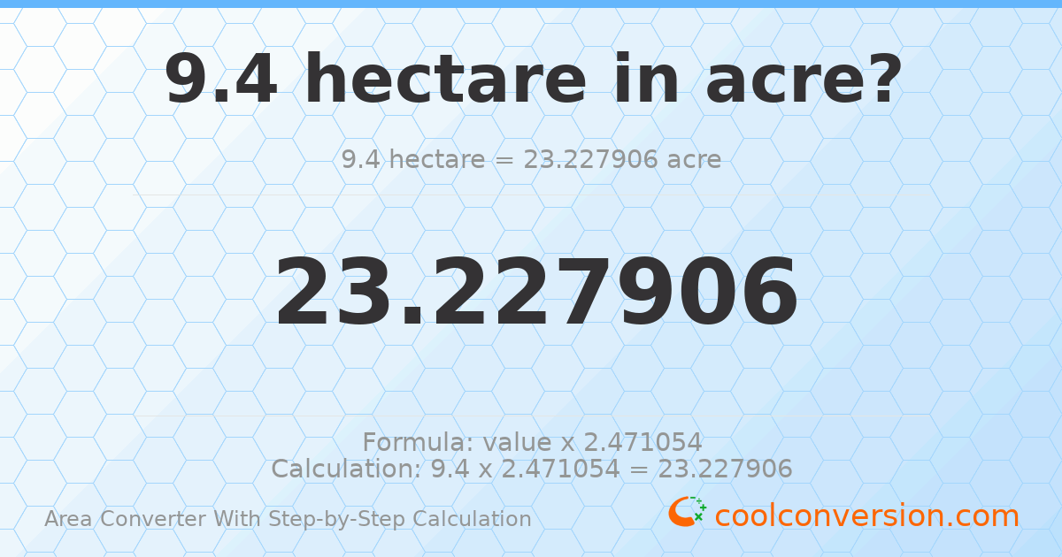 9.4 hectares = 23.2279 acres