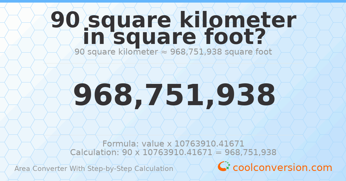 90 square kilometers = 9.68752 × 10⁸ square feet