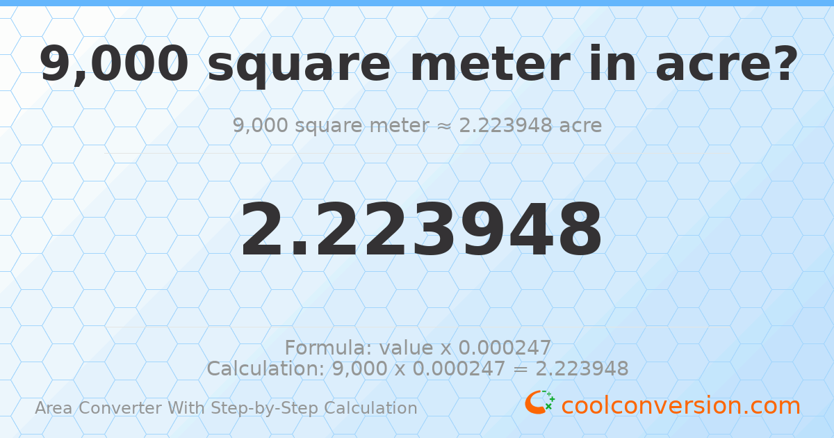 9000 square meters = 2.22395 acres